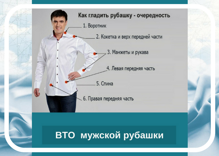 Как гладить рубашку с коротким. Правильная глажка мужской рубашки. Глажка рубашки с длинным рукавом. Как гладить рубашку. Как правильно гладить рубашку
