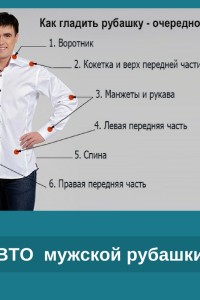 Как гладить рубашку с коротким. Глажка рубашки с длинным рукавом. Как гладить рубашку. Правильная глажка мужской рубашки. Как правильно гладить рубашку с длинным рукавом.