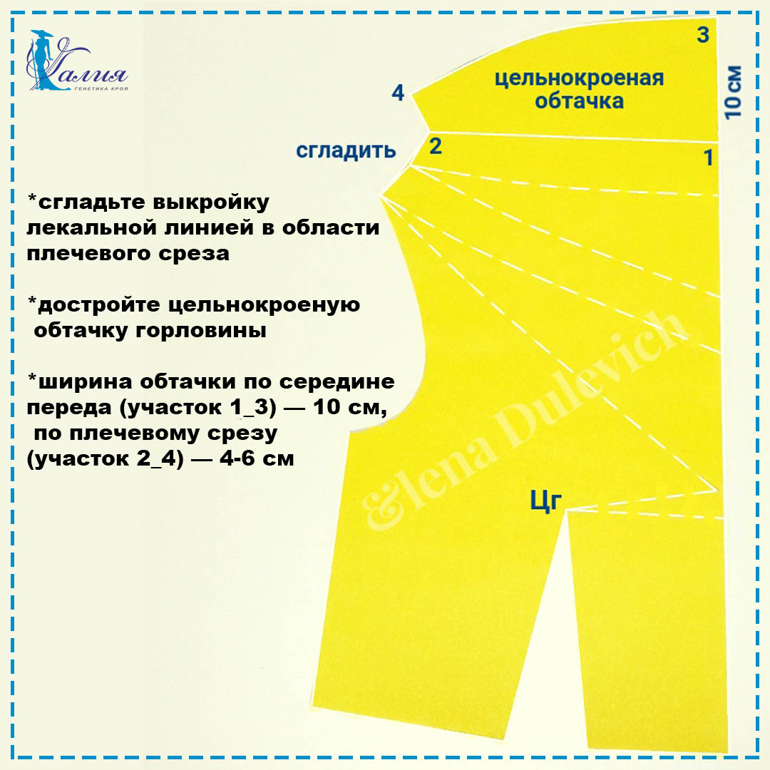 моделир6