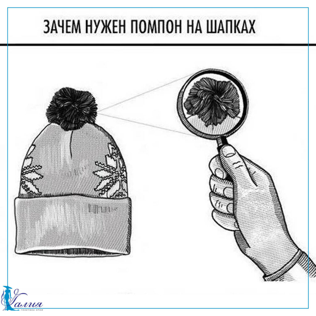 Интересные пуговицы. Интересные факты о средних веках. Факт текст. Одежда которая лечит. Интересные факты об одежде.