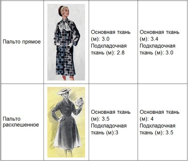 С днем знаний